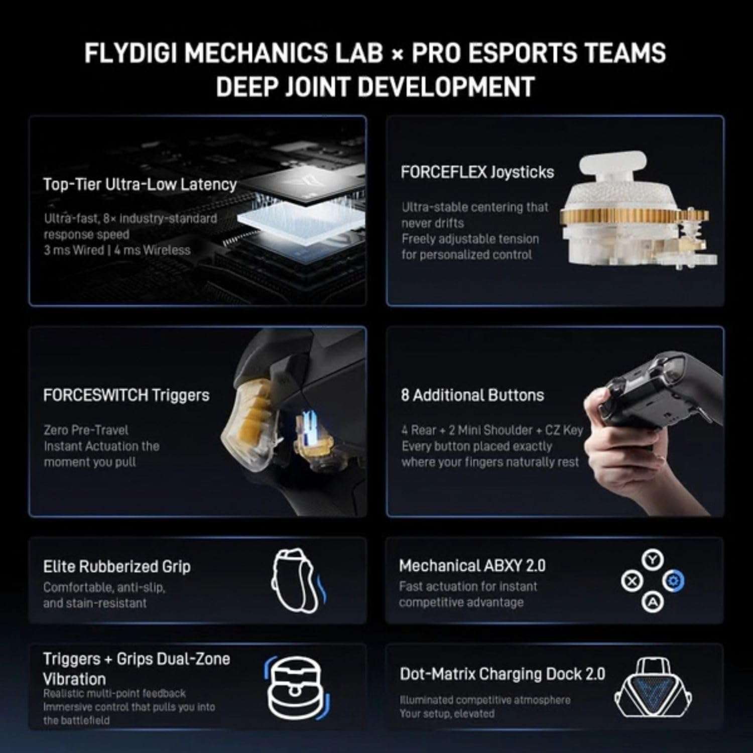 Flydigi Vader 5 Pro - Image 4